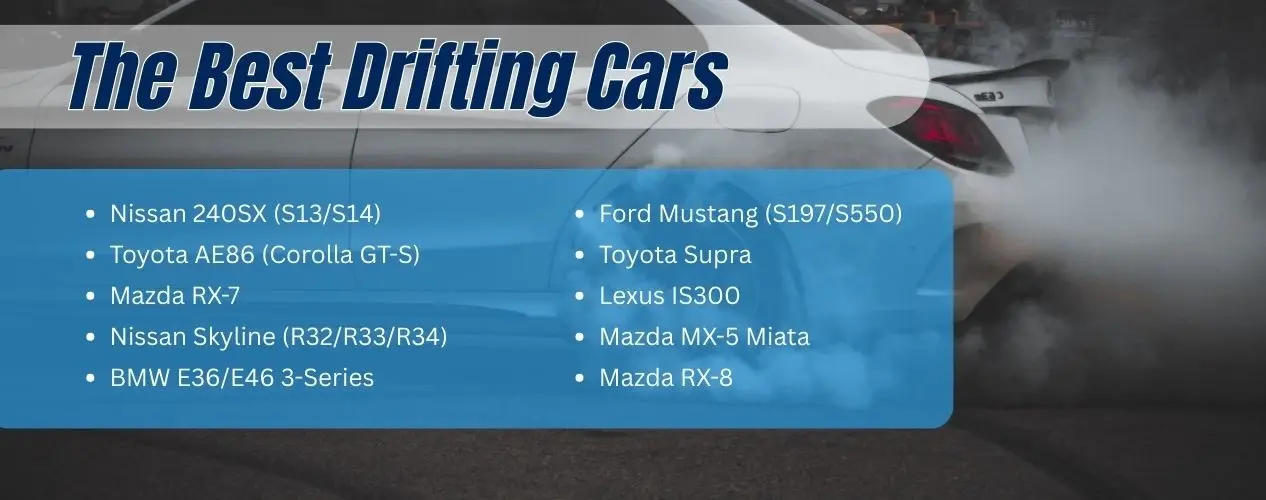 The Best Drifting Cars